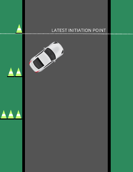 Initiation markers: the car must be sideways by the latest initiation point.