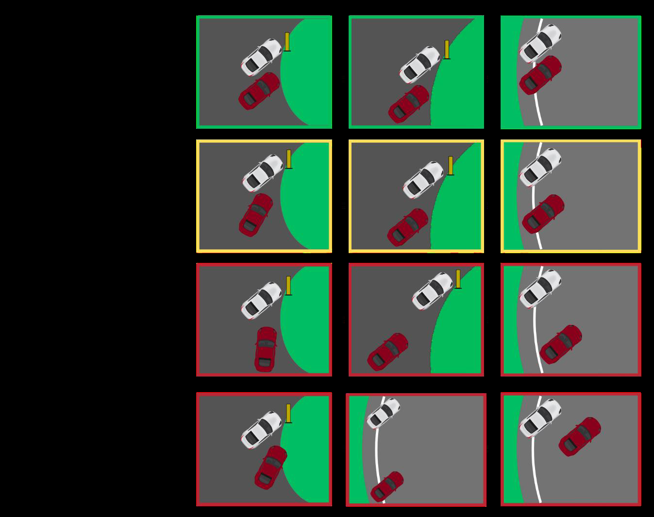 Lead and chase positioning examples illustrating chase-driver compromises.