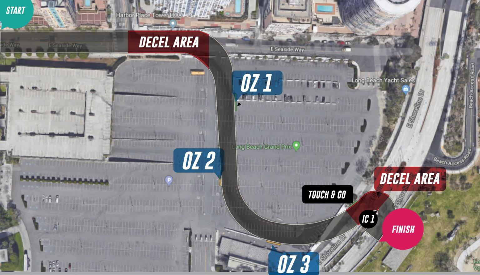 Example momentum map showing outer zones, inner clip, touch-and-go and deceleration areas.